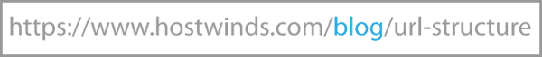 11 Parts of a URL: A Complete Guide | Hostwinds