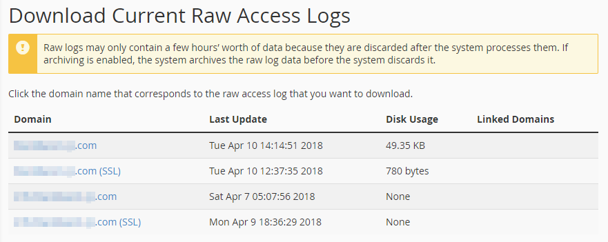 Cpanel Raw Access Metrics Hostwinds