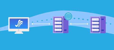 What is DNS (Domain Name System) and How Does it Work? | Hostwinds