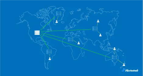 What is a Content Delivery Network (CDN)? How Does it Work? Featured Image