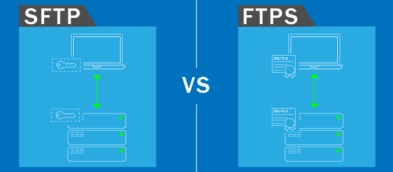 SFTP vs FTPS: What's Best and Why? Featured Image