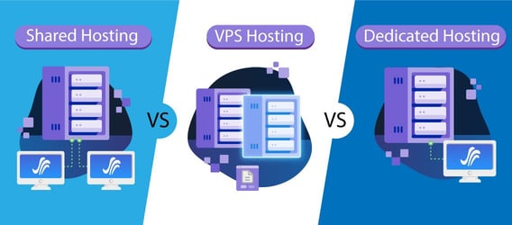 Gedeelde VS VPS vs Dedicated Hosting: hoe te kiezen Uitgelichte afbeelding