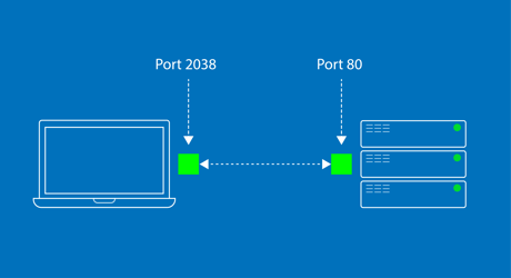 Ірі пландағы қынаптың кончасы порно видео